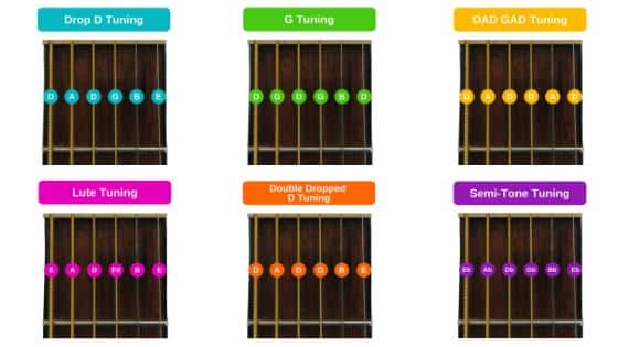 Alternative Tunings