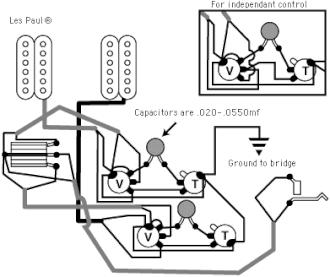 Electronics and Pickup System