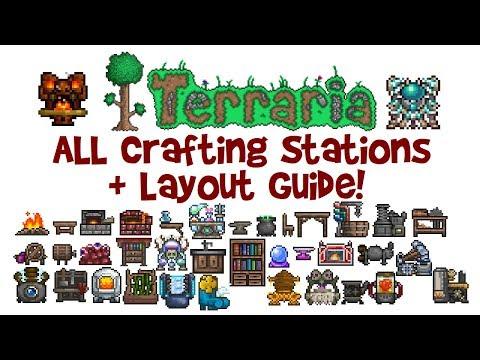 Preparing the Crafting Station