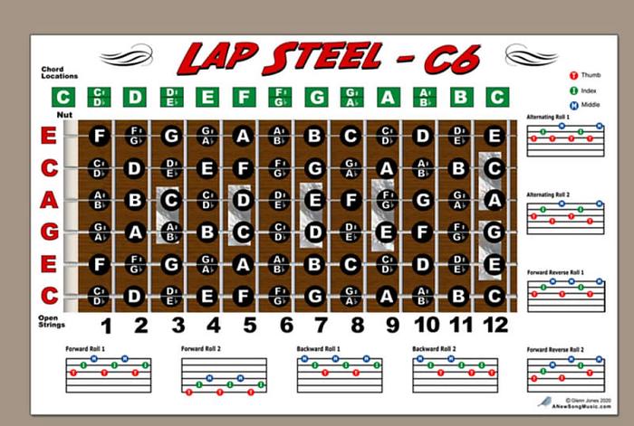 Stringing and Tuning