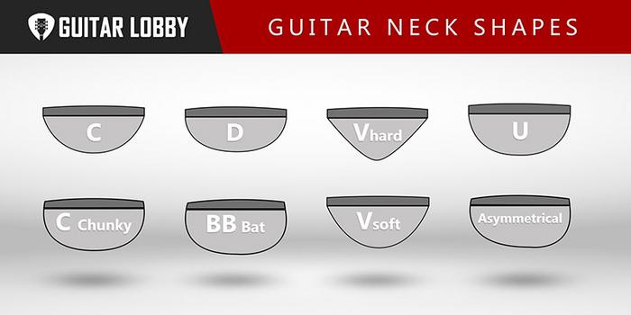 V-Neck vs Other Guitar Neck Shapes