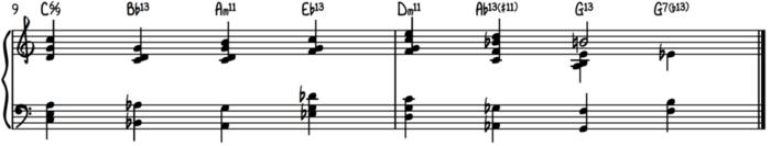 Advanced Chord Progressions