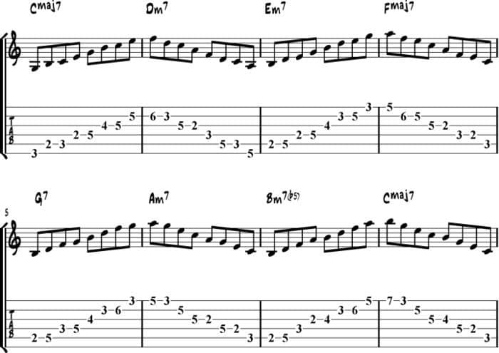 Basic Jazz Arpeggios