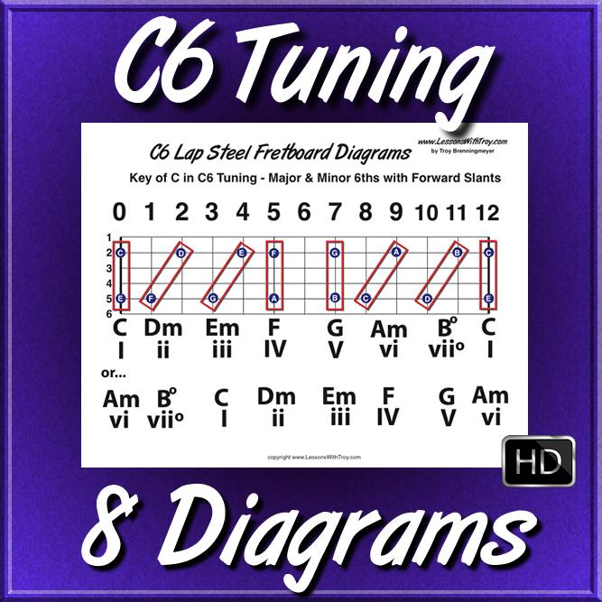 C6 Tuning