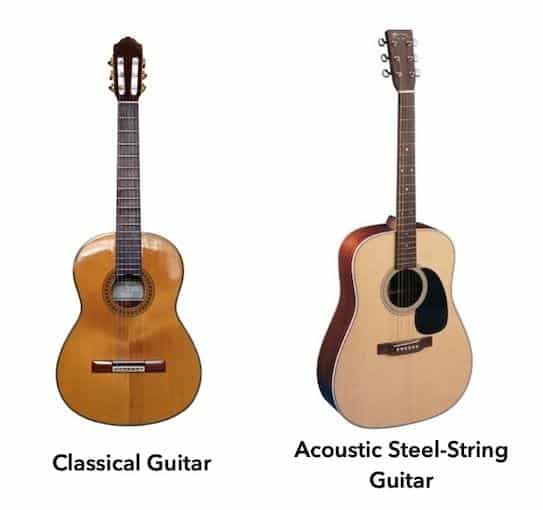 Differences Between Classical and Steel String Guitars