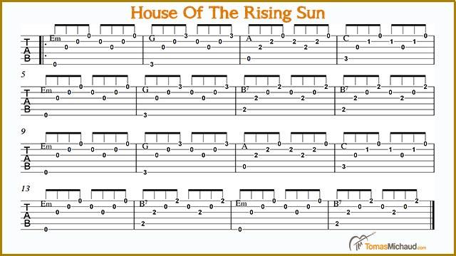 Fingerpicking Guitar Techniques