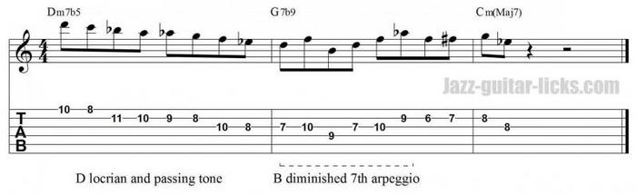 Locrian Scale Arpeggios