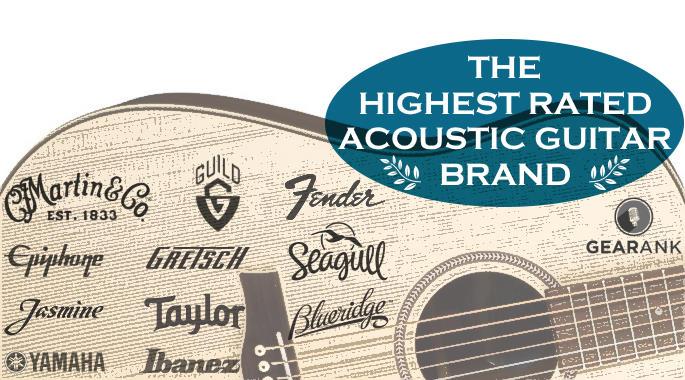 Other Notable Guitar Brands in Puzzles