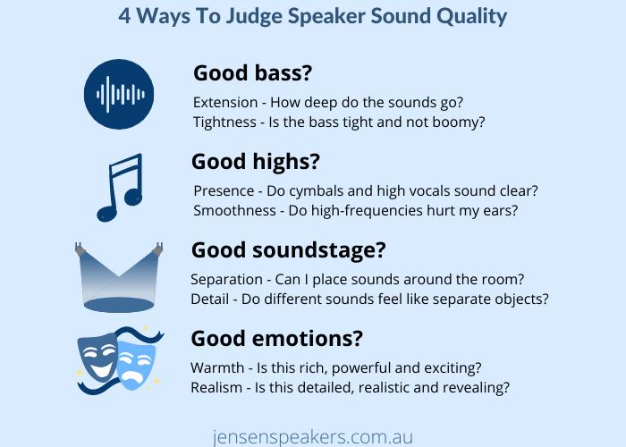 Performance and Sound Quality