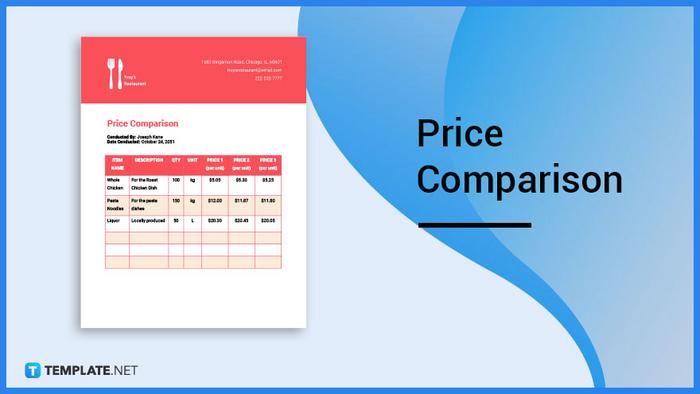 Price Comparison