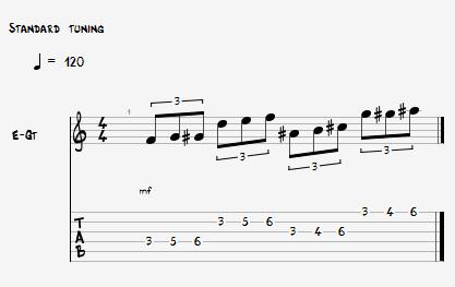 Simple Jazz Lick Exercises