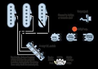 Simplified Wiring and Maintenance