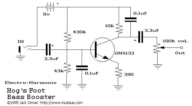 Common Guitar Pedal Designs and Their Schematics