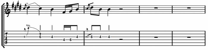 Famous Songs Featuring the Lydian Scale