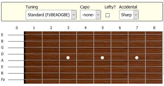 Famous 8-String Guitar Pieces