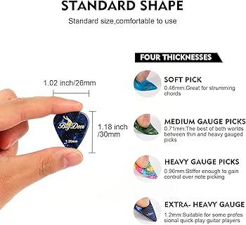 How to Choose the Right Acoustic Guitar Pick