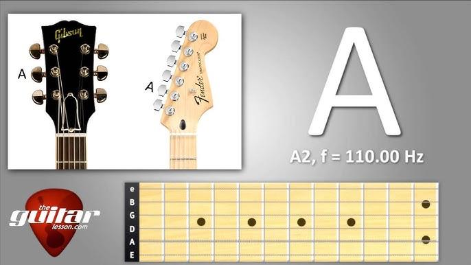 Sound Characteristics of the Low E String