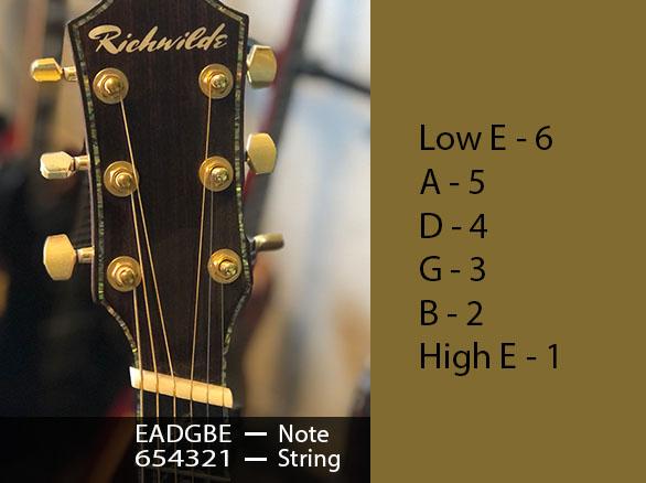 Techniques for Improving Your Low E String Playing