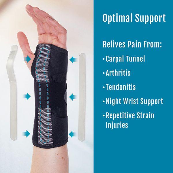 Utilizing Wrist Braces and Supports