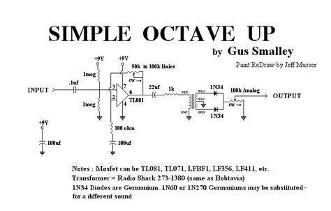 What are Guitar Pedal Schematics?