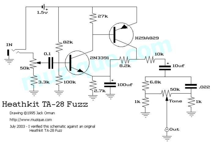 Where to Find Guitar Pedal Schematics?