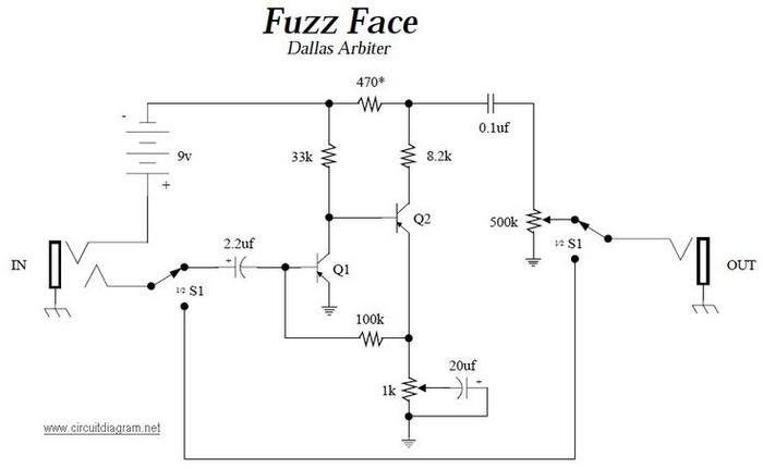 Why Use Schematics for DIY Guitar Pedals?