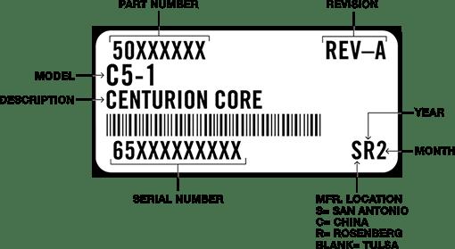 Identifying Serial Numbers