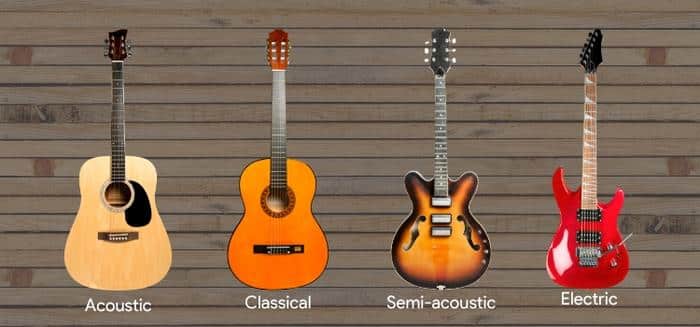 Considerations for Different Guitar Types