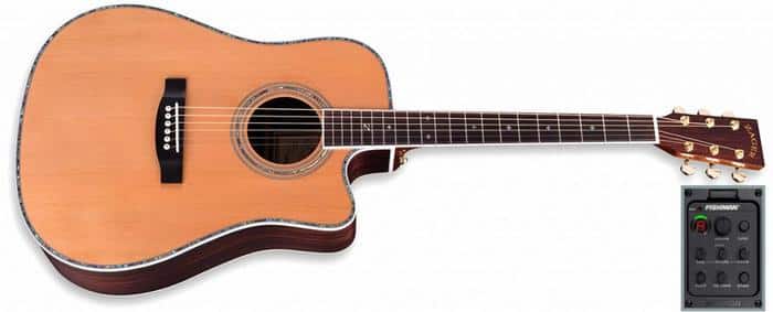 The Origins of Zager Guitars