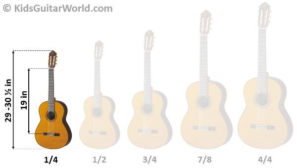 Types of 1/4 Size Guitars