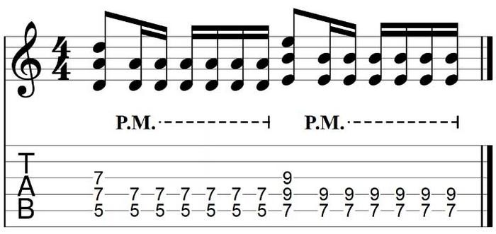 Using Guitar Tabs and Notation