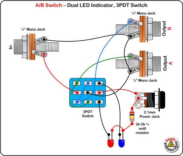 DIY Guitar Pedal Switch Options