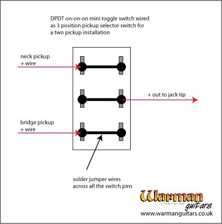 Selecting Your 3-Way Switch