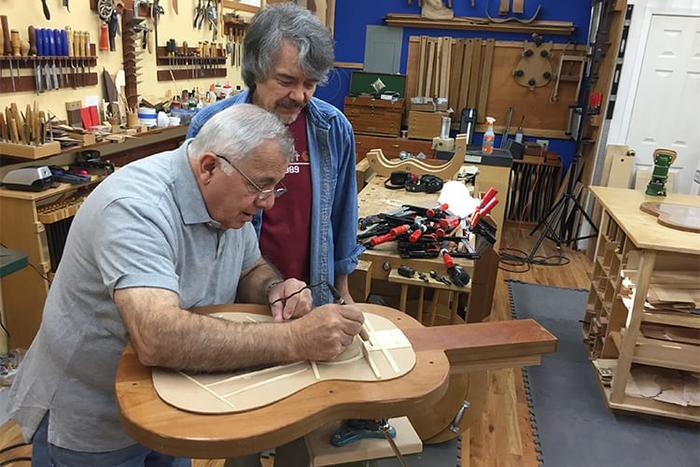 The Luthiery Process