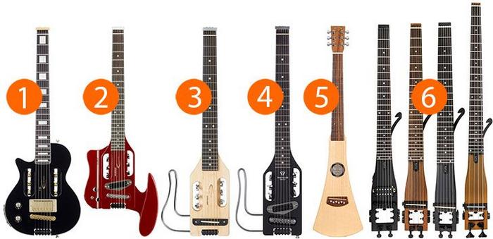Where to Buy Left-Handed Travel Guitars