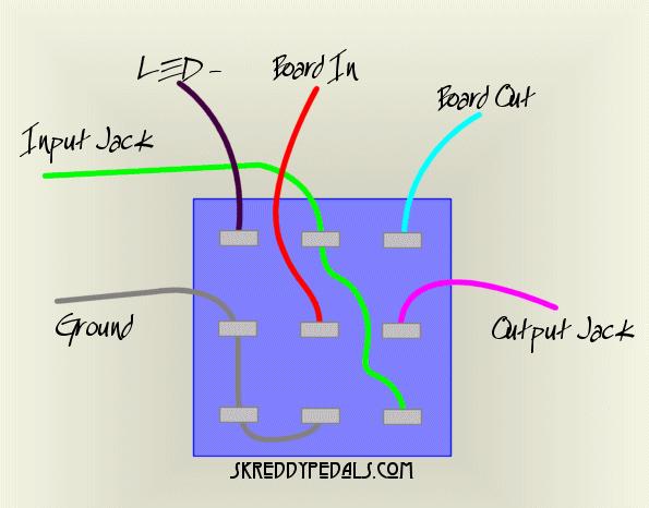 Wiring Your Switches