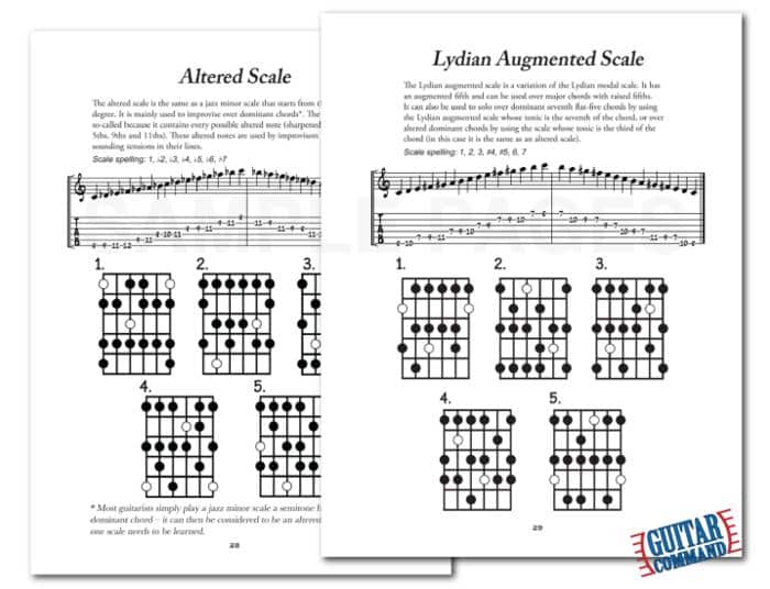 Advanced Scale Books for Guitarists