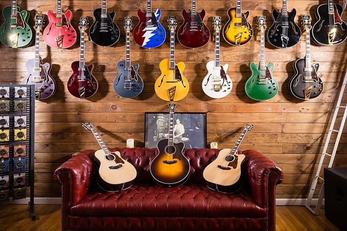 D'Angelico's Reputation in the Guitar World
