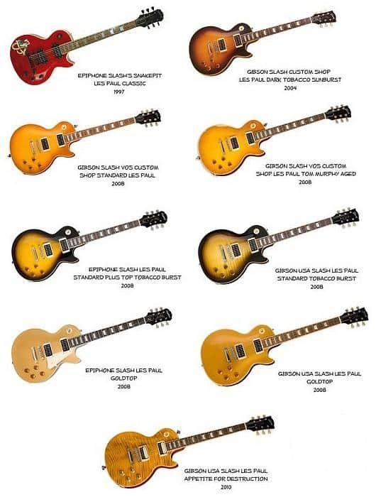 Gibson Les Paul Slash Structure