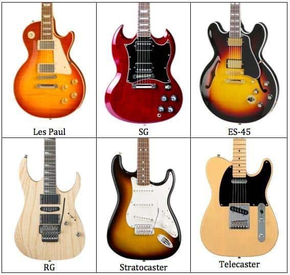 Instrument Types and Their Features