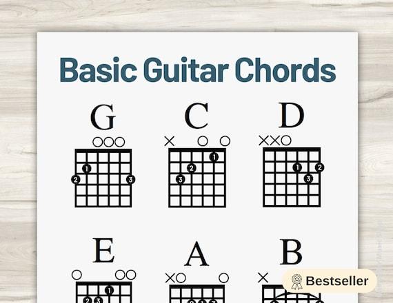 Musical Notation and Chords