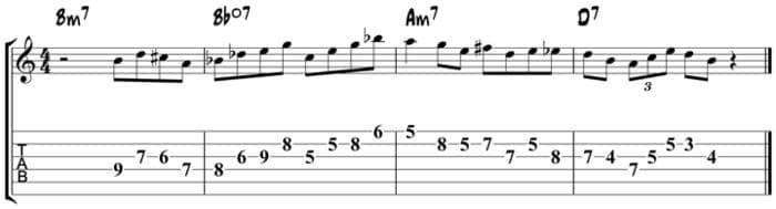 Solo Patterns and Licks