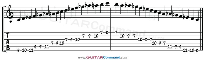 Whole-Half and Half-Whole Diminished Scales
