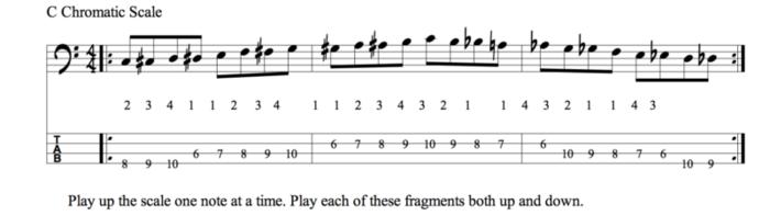 Advanced Chromatic Techniques