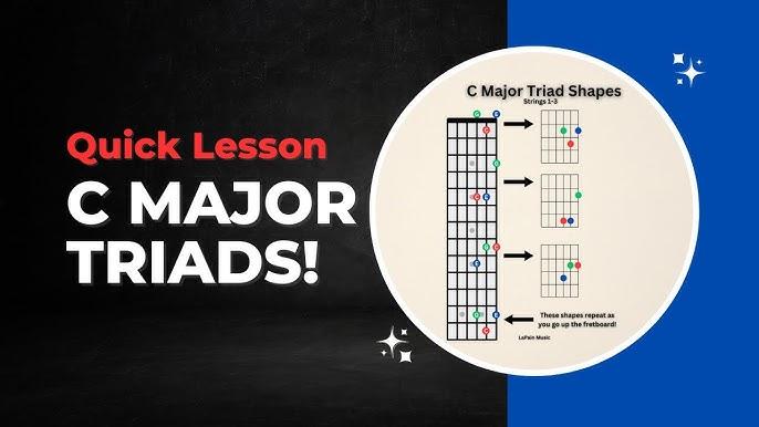 Building Major Triads on the Guitar