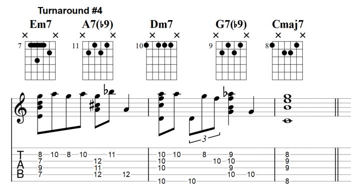 Creating Chord Progressions