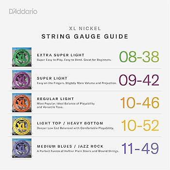 D'Addario EXL110 Strings