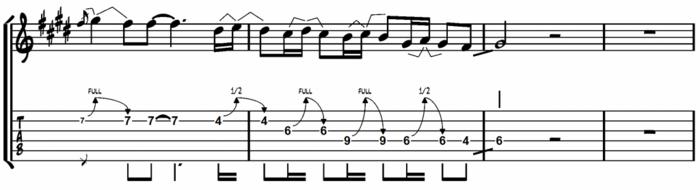 Lydian Scale Licks