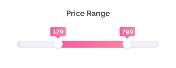 Price Ranges