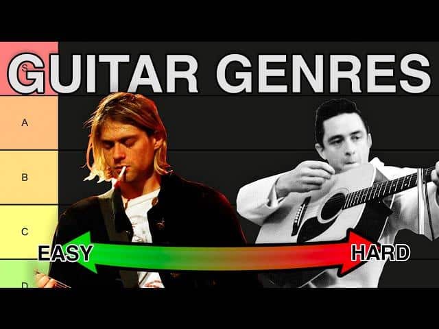 Pros and Cons of Different Genres of Guitar Books